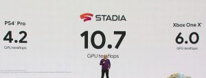 Google announcing the Stadia Teraflops at GDC