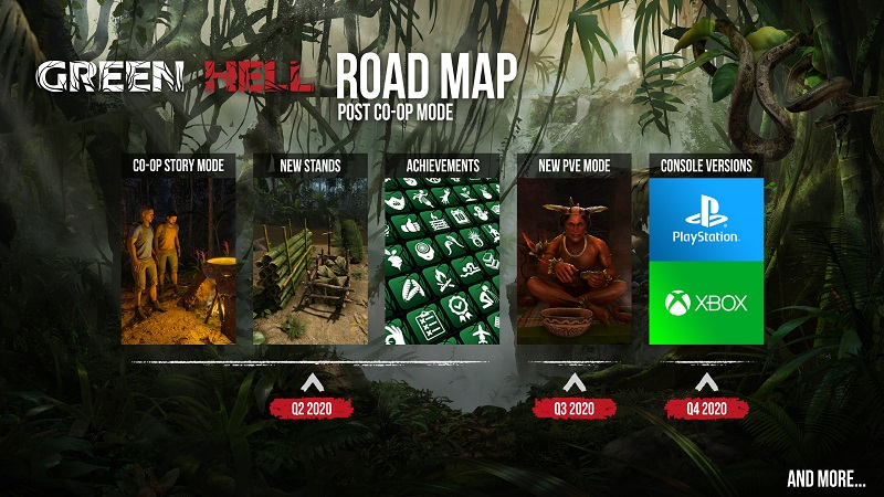 Green Hell Roadmap