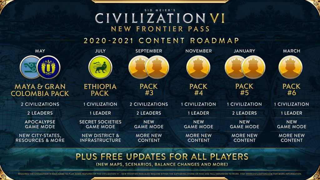 Sid Meier’s Civilization VI New Frontier Pass New Frontier Pass season pass roadmap
