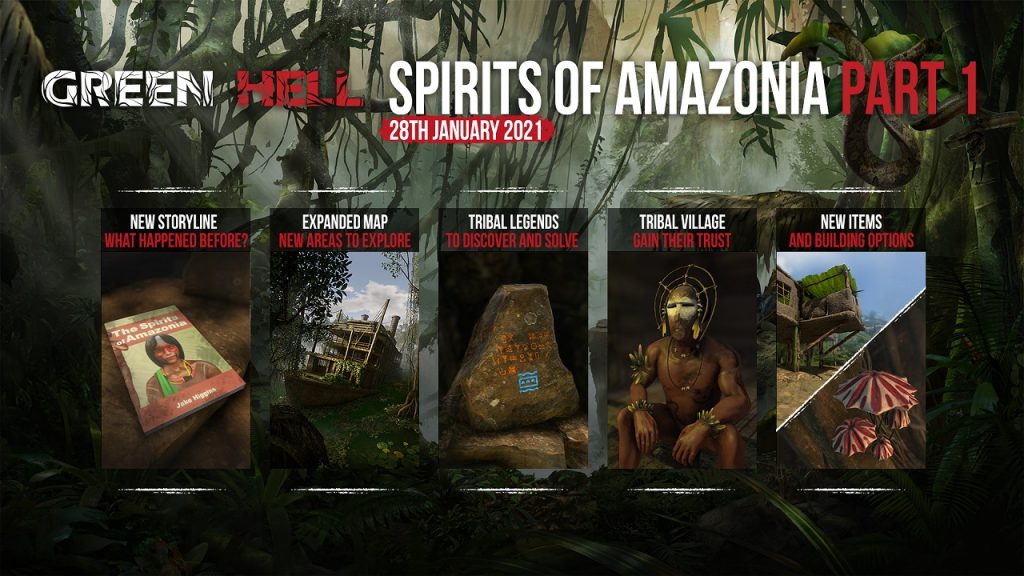 Green Hell Spirits of Amazonia Part One contents