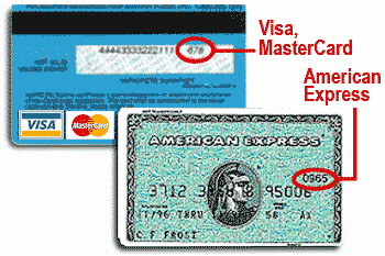 Hack debit card number