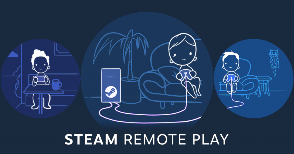 Steam Remote Play logo