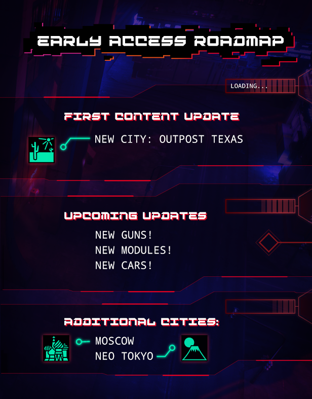 Glitchpunk Early Access Roadmap