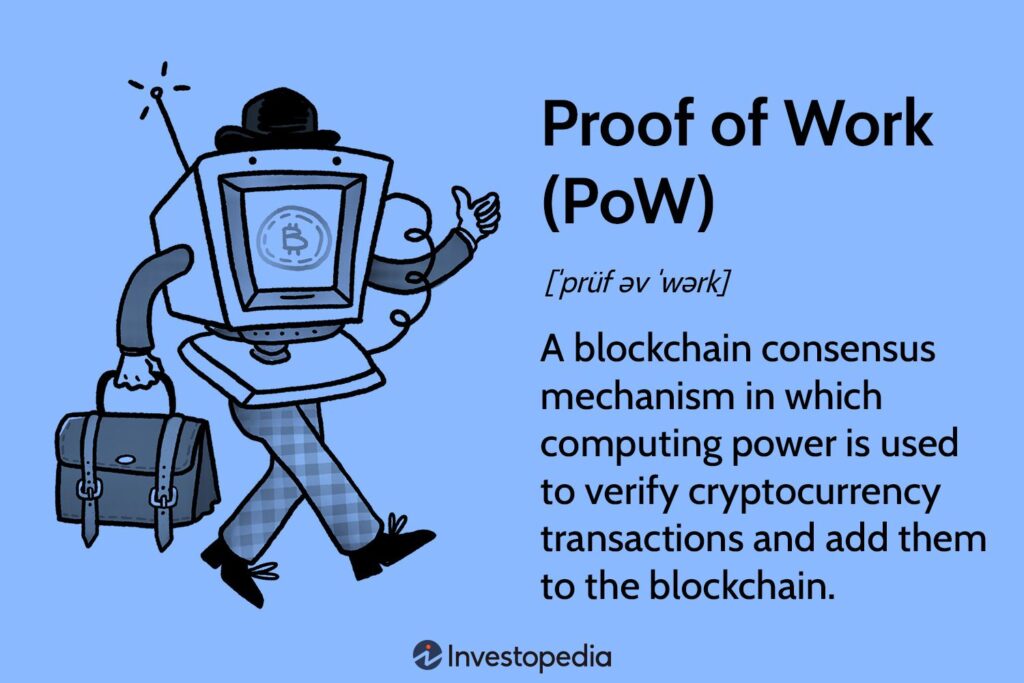 Proof of Work (PoW) definition from Investopedia