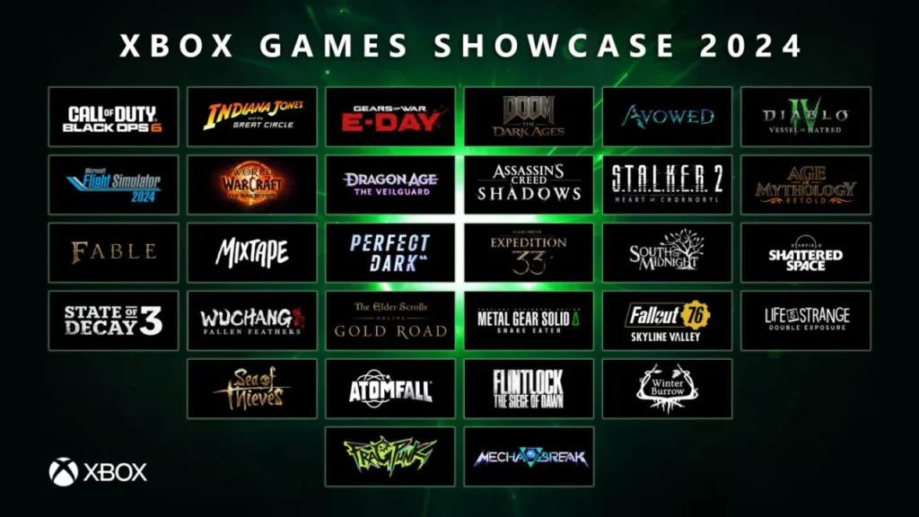All Games from Xbox Games Showcase 2024
