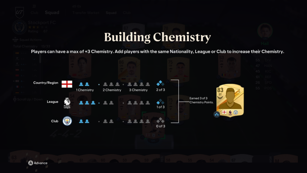 Ultimate Team - Chemistry