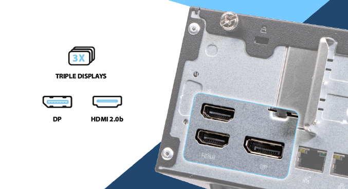 Shuttle XH610G2 Mini PC display ports