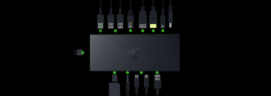 Razer USB 4 Dock 14-in-1 ports