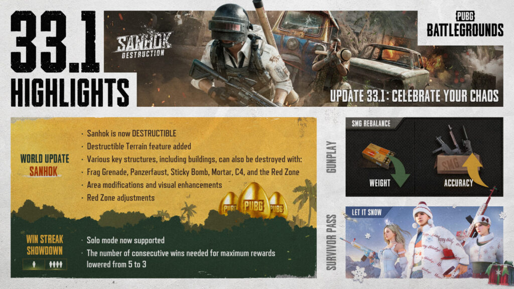 PUBG Update 33.1 header