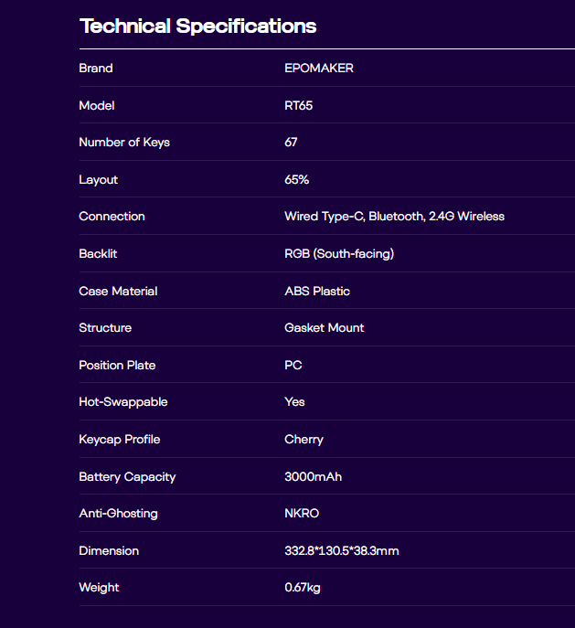 EPOMAKER RT65 - Tech Specs