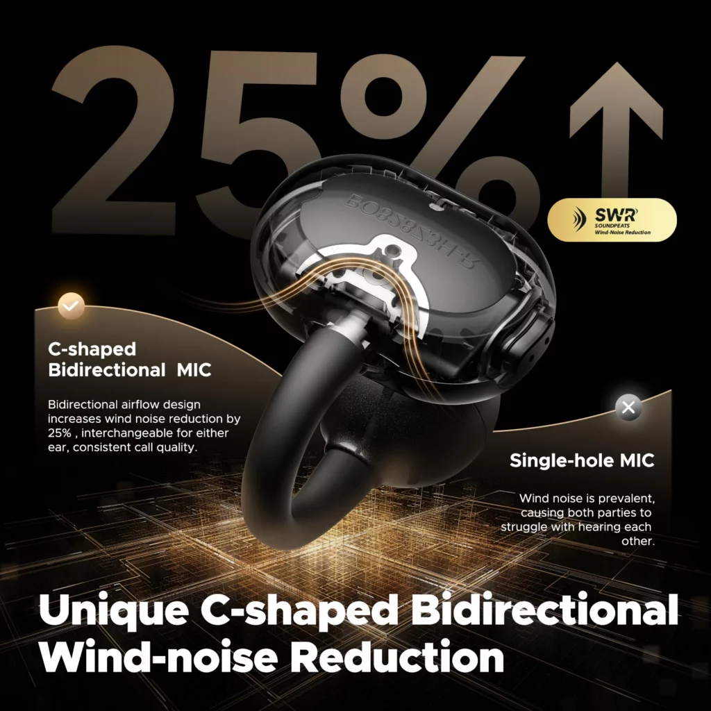 SoundPEATS Pop Clip Wireless Earbuds- Wind Noice Reduction 