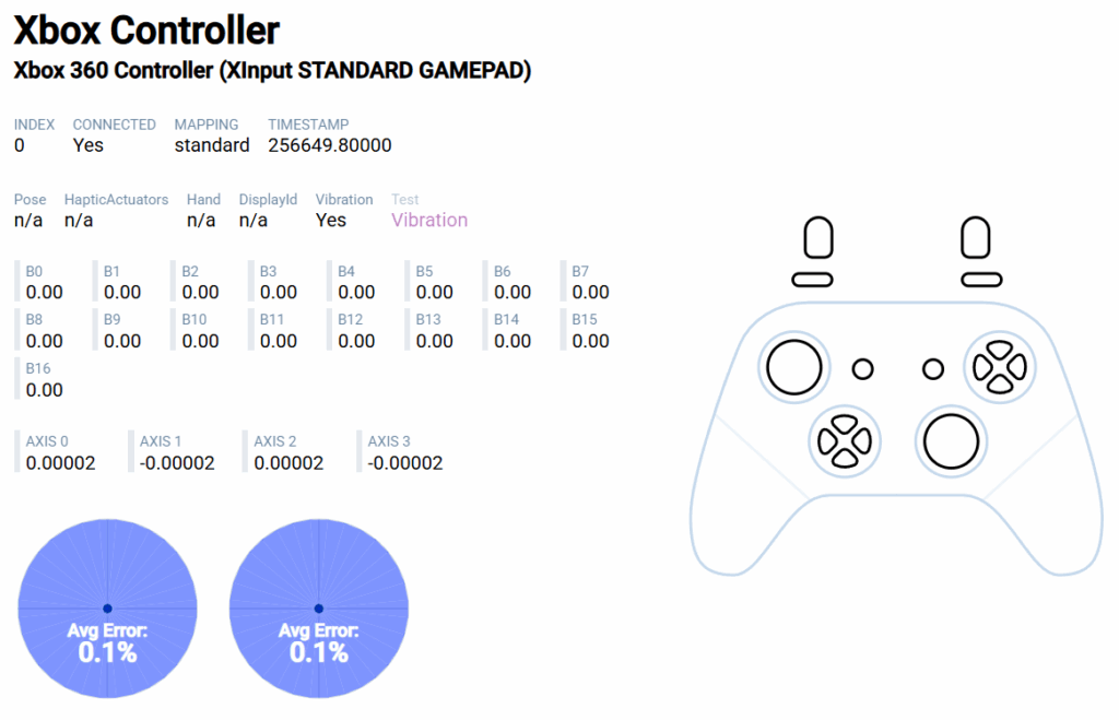 Fantech EOS Pro WGP15 review: An affordable controller with customisable features 20 Fantech EOS Pro WGP15 Controller - Xbox 360 Layout