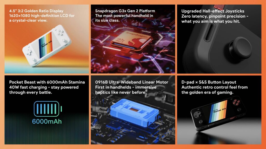 AYANEO Pocket ACE launched: A powerful retro gaming handheld for all your mobile gaming needs 1 AYANEO Pocket Ace, specifications