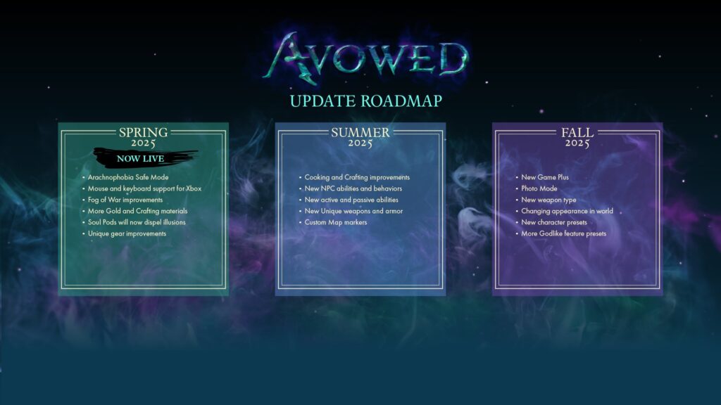 Avowed 2025 roadmap brings exciting new features, game-plus mode, and patch 1.4 updates 2 Avowed - update roadmap