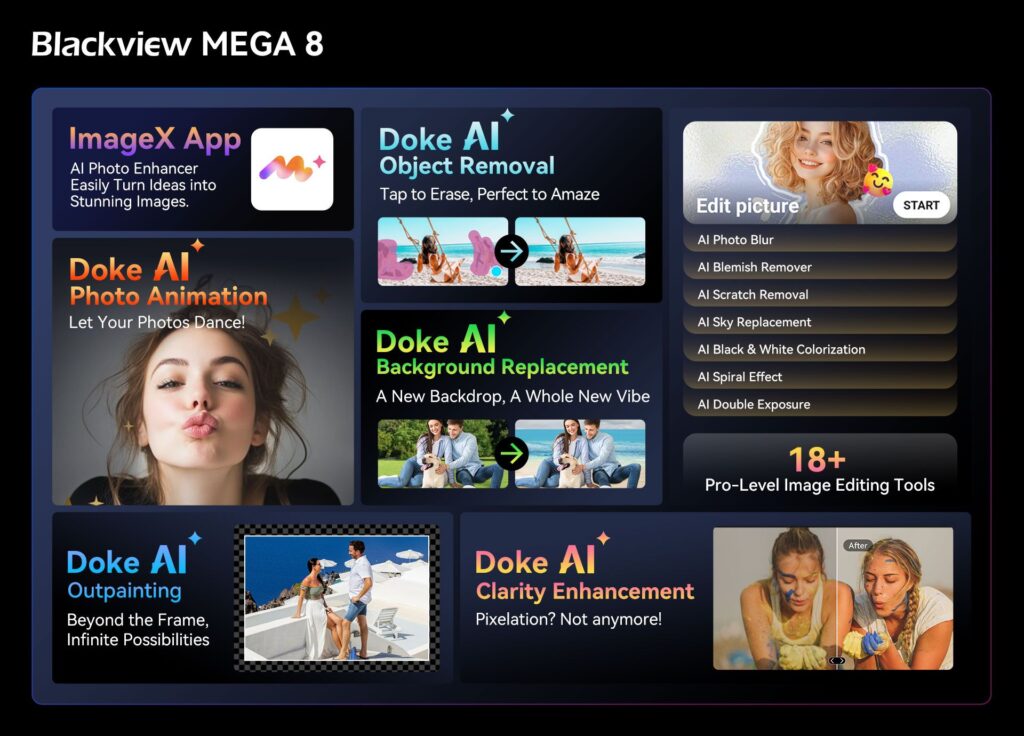 Blackview MEGA 8 now available worldwide – The world’s first 13-inch AI flagship tablet launches with major early bird offer 3 Blackview MEGA 8 Doke AI Features