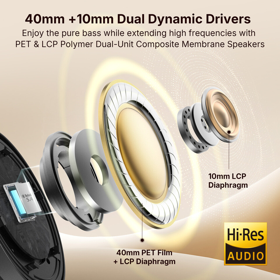EarFun Tune Pro impresses with Hi-Res sound, hybrid ANC, and an incredible 120-hour battery for just $69.99 2 EarFun Tune Pro - 40mm Drivers