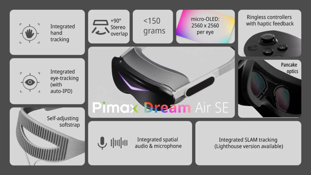 Pimax Dream Air SE specifications