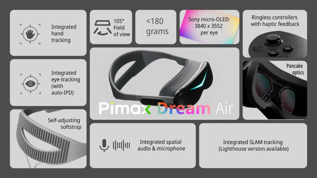 Pimax Dream Air specifications