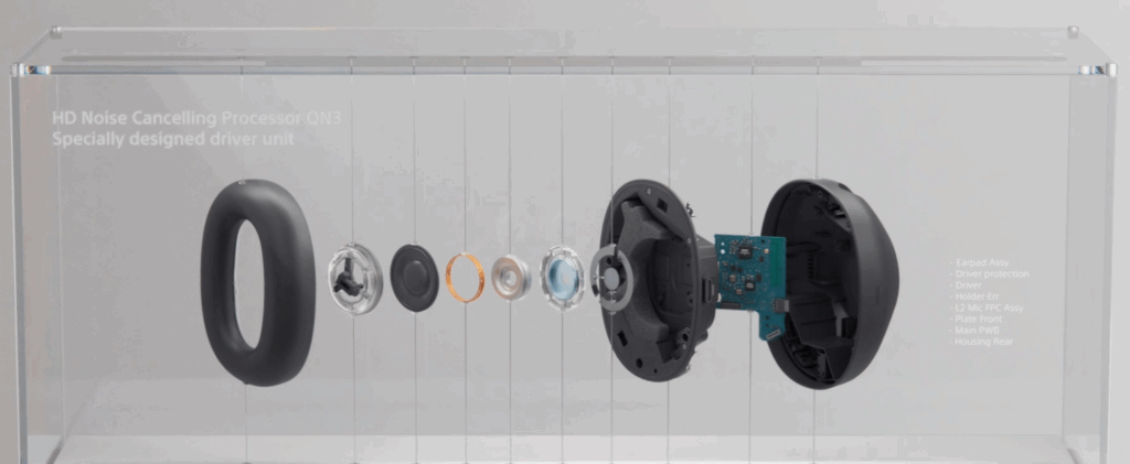 Sony’s powerful WH-1000XM6 headphones redefine noise cancelling and audio precision 3 Sony WH-1000XM6 Drivers