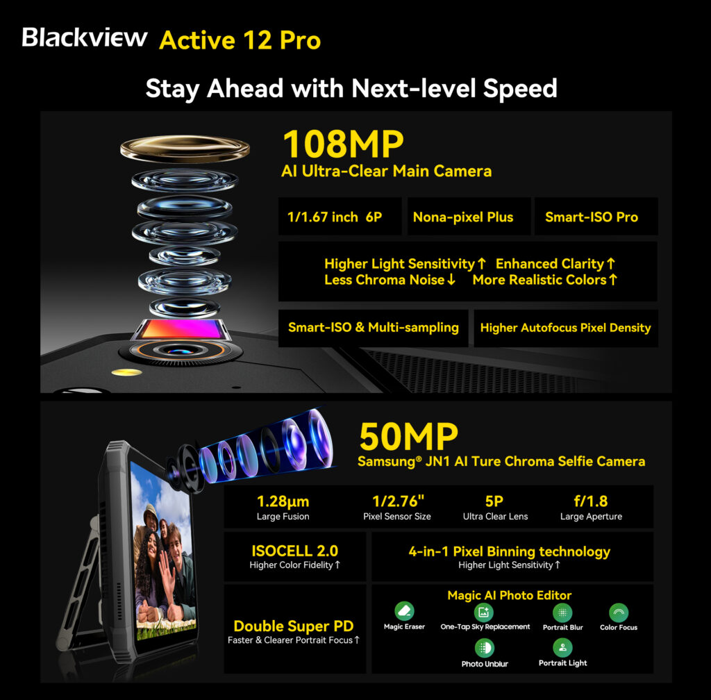 Blackview Active 12 Pro - Camera Details