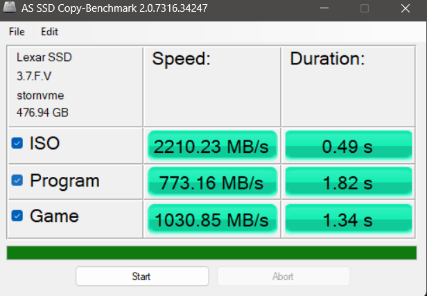 AS SSD Benchmark Analysis of MOVESPEED 1TB Gen4 NVMe Black Panther