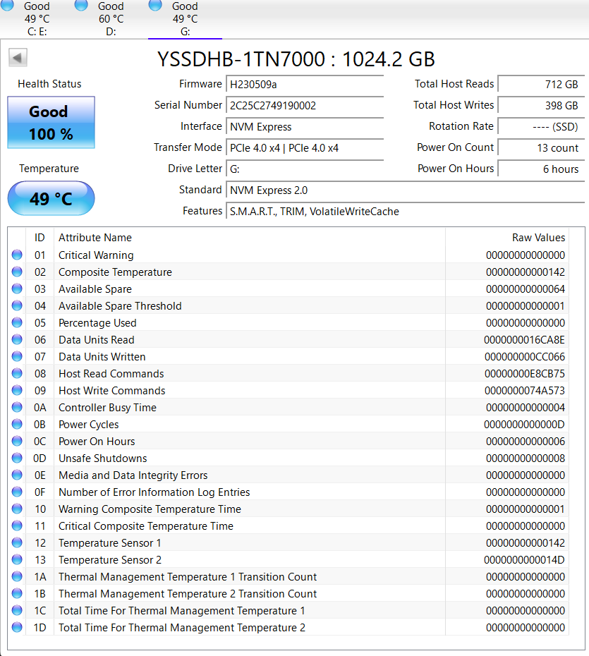 MOVESPEED 1TB Gen4 NVMe Black Panther SSD CrystalDiskInfo