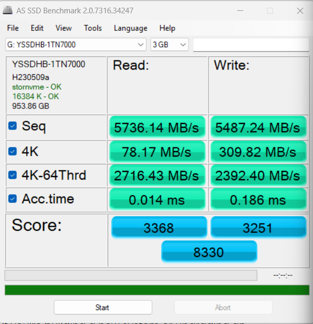 AS SSD Benchmark Analysis of MOVESPEED 1TB Gen4 NVMe Black Panther