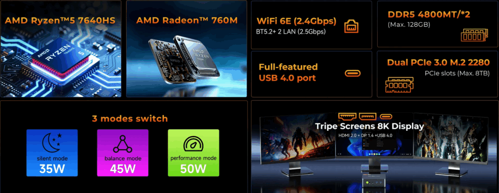 GMKtec NucBox M6 Ultra Mini PC - Specs