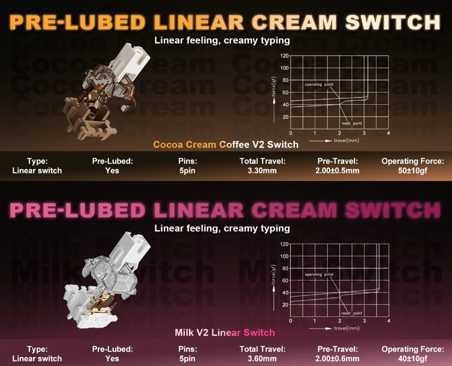 YUNZII AL98 switches