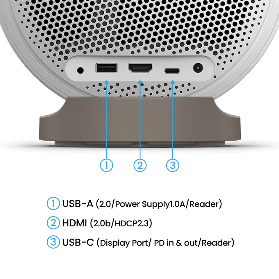 BenQ GV32 LED ceiling projector - Connectivity