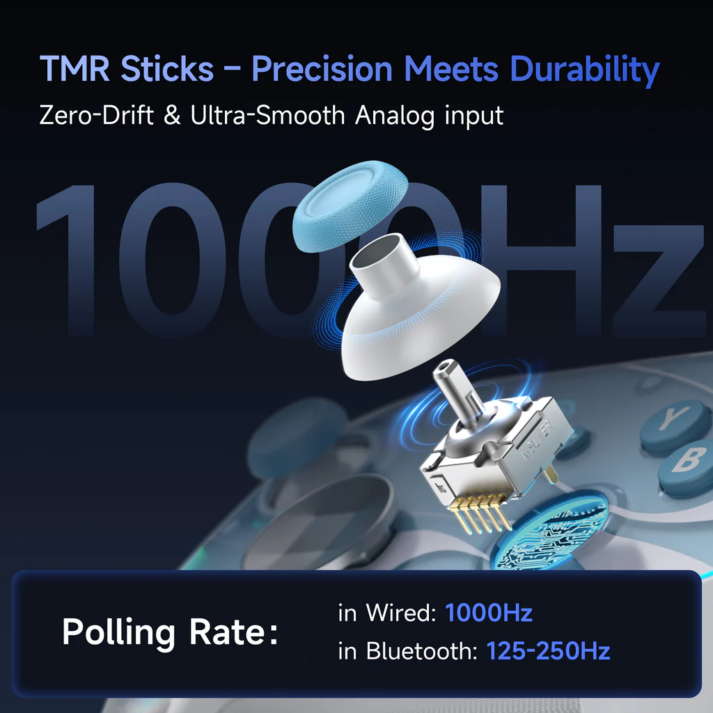 EasySMX S10 review: Next-gen flex at a bargain price 5 EasySMX S10 - TMR Sticks