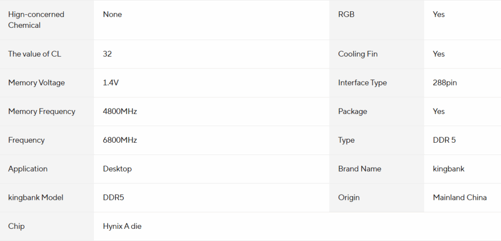KingBank Soarblade DDR5 6800MHz CL32 - Specs