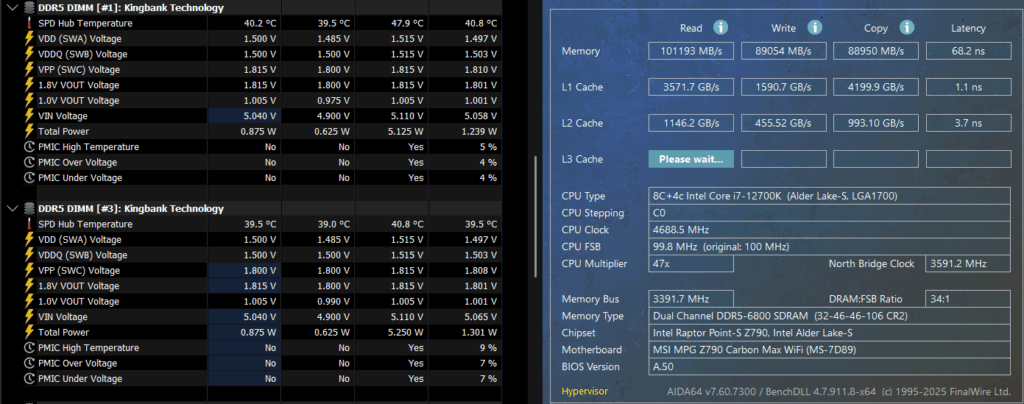 KingBank Soarblade DDR5 6800MHz CL32 - AIDA64 Cache & Memory Benchmark