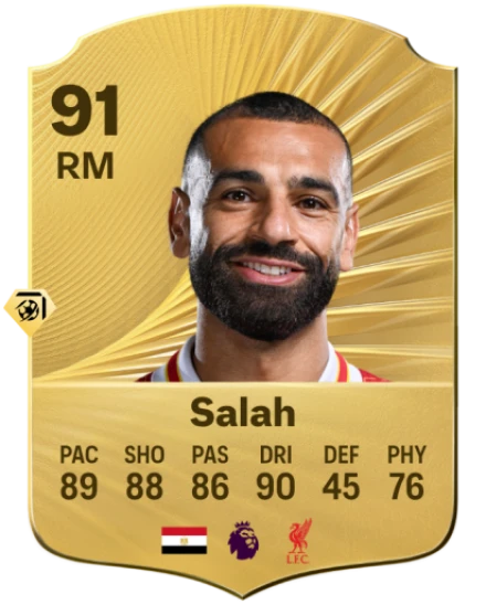 Premier League winger Mohammed Salah EA FC 26 Rating
