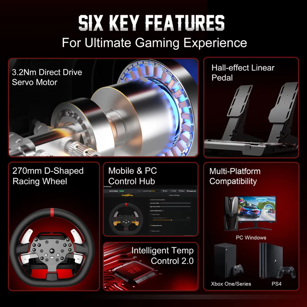 PXN V10 Ultra - Focused Six Key Features