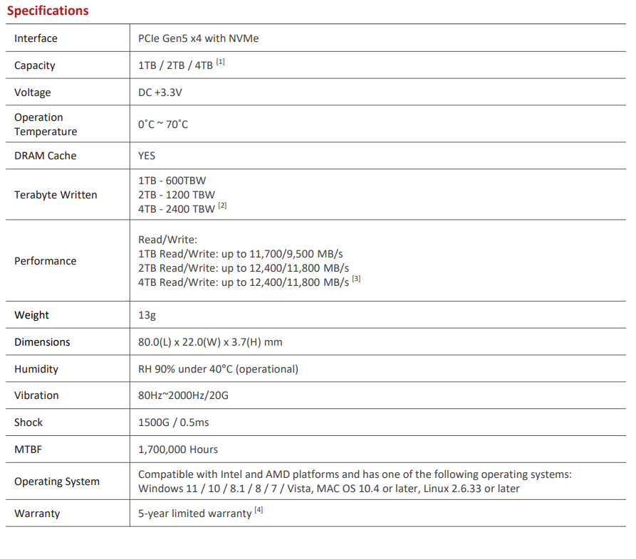 T-FORCE Z540 M.2 NVMe SSD specifications
