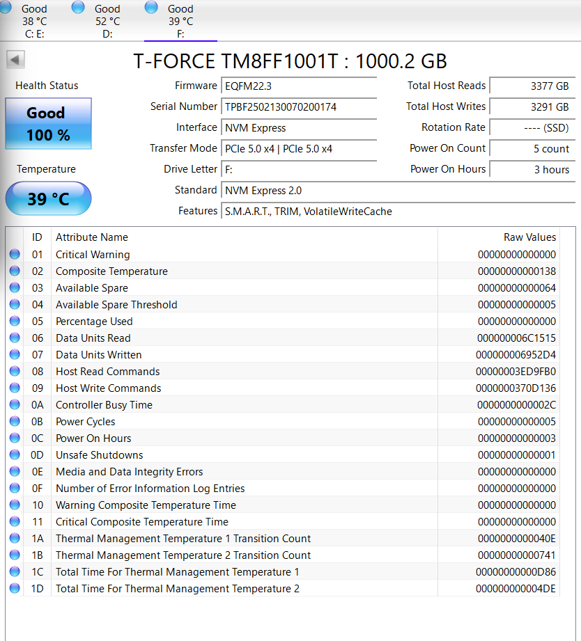T-FORCE Z540 1TB Gen5 SSD CrystalDiskInfo