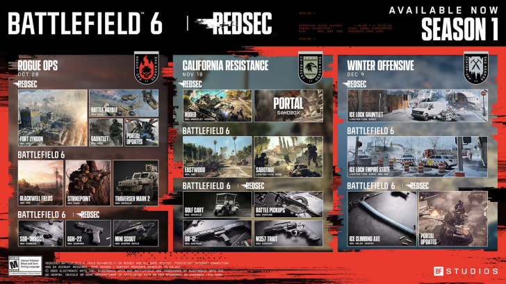 Battlefield 6 REDSEC - Roadmap 