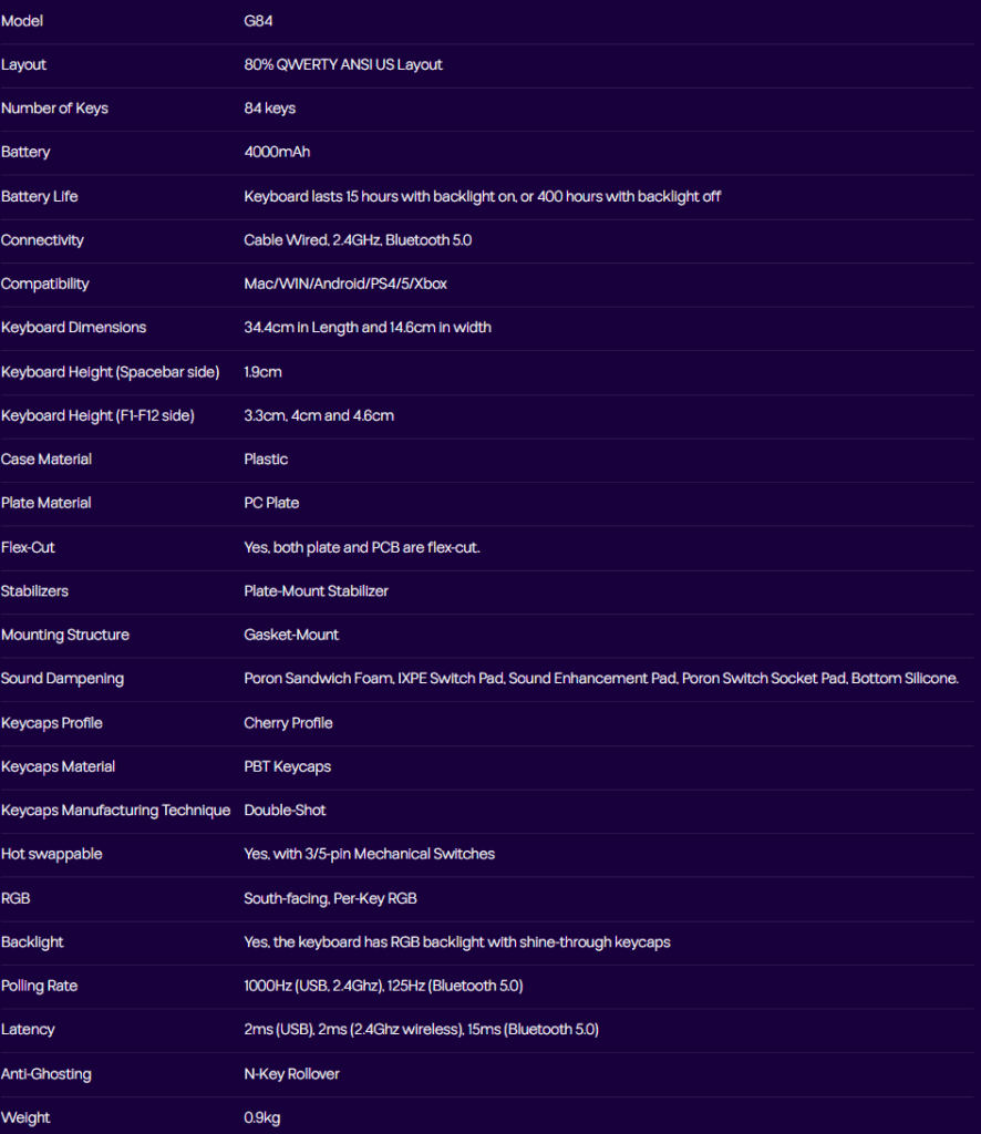 EPOMAKER G84 Mechanical Keyboard - Specifications