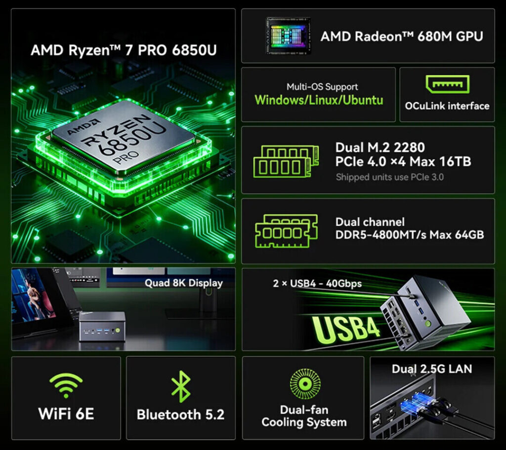 GMKtec NucBox M7 Ultra Mini PC impresses with Ryzen 7 power and sleek design 3 GMKtec NucBox M7 Ultra Mini PC - Key Specs