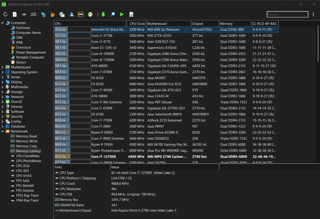 KingBank Soarblade DDR5 6800MHz CL32 review: A fast, stable and stylish memory kit 1