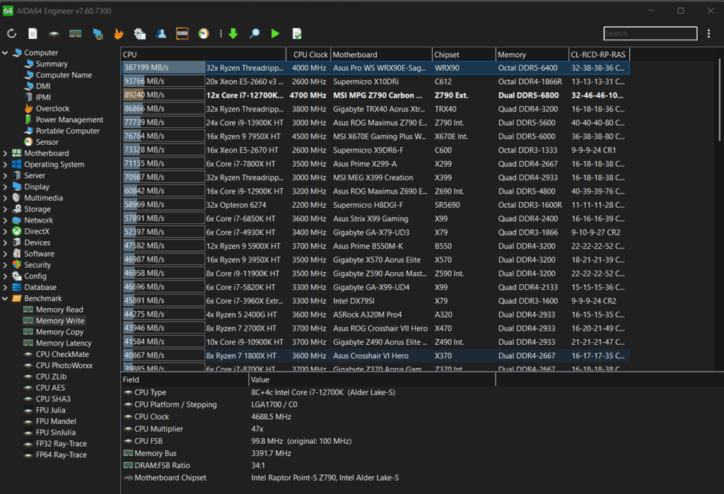Write speed was 89,240 MB/s, proving strong and steady performance.