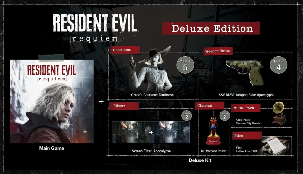Resident Evil: Requiem brings exciting Switch controller and Fortnite crossover 4 Resident Evil: Requiem - Deluxe Edition contents