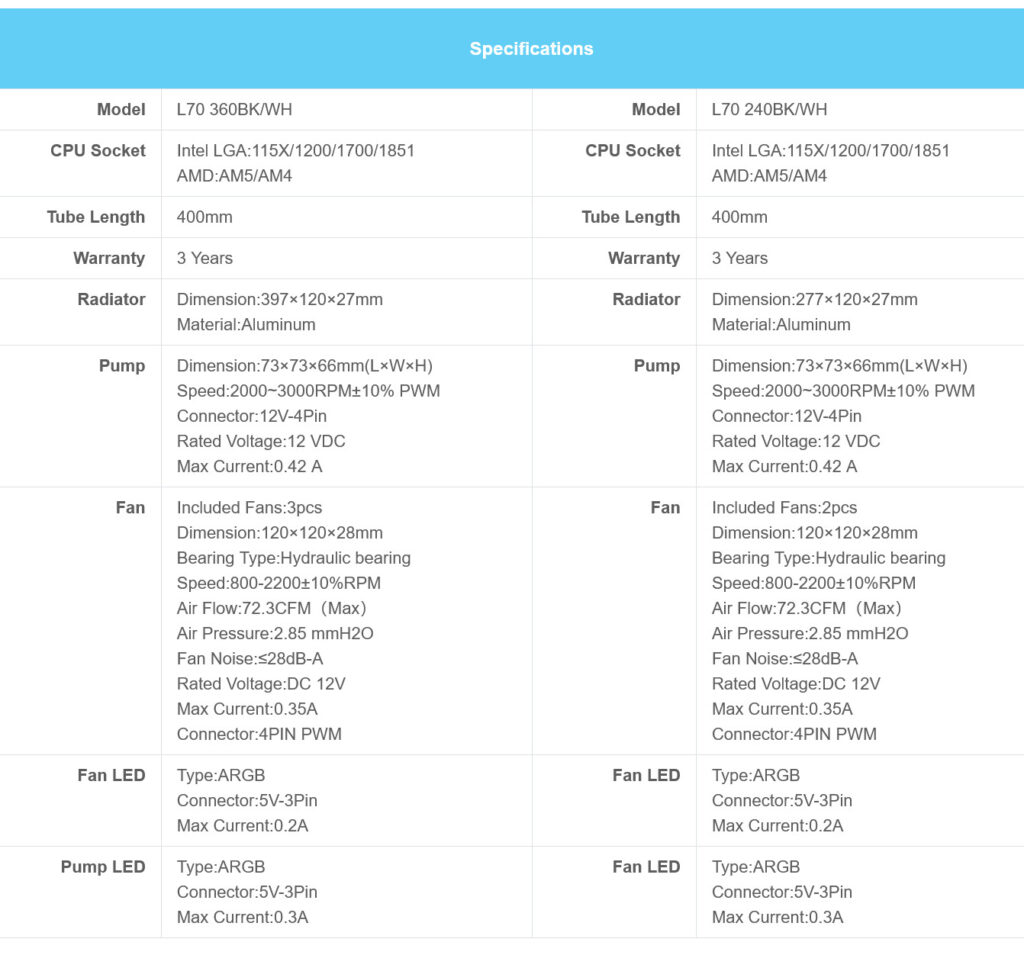 SAMA L70 AIO liquid cooler specifications