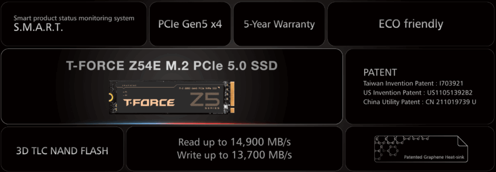 T-Force Z54E Gen 5 SSD - Key Features