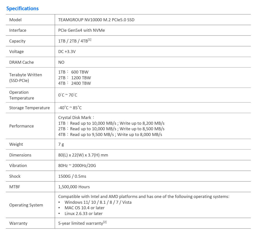 TEAMGROUP NV10000 SSD - Specs