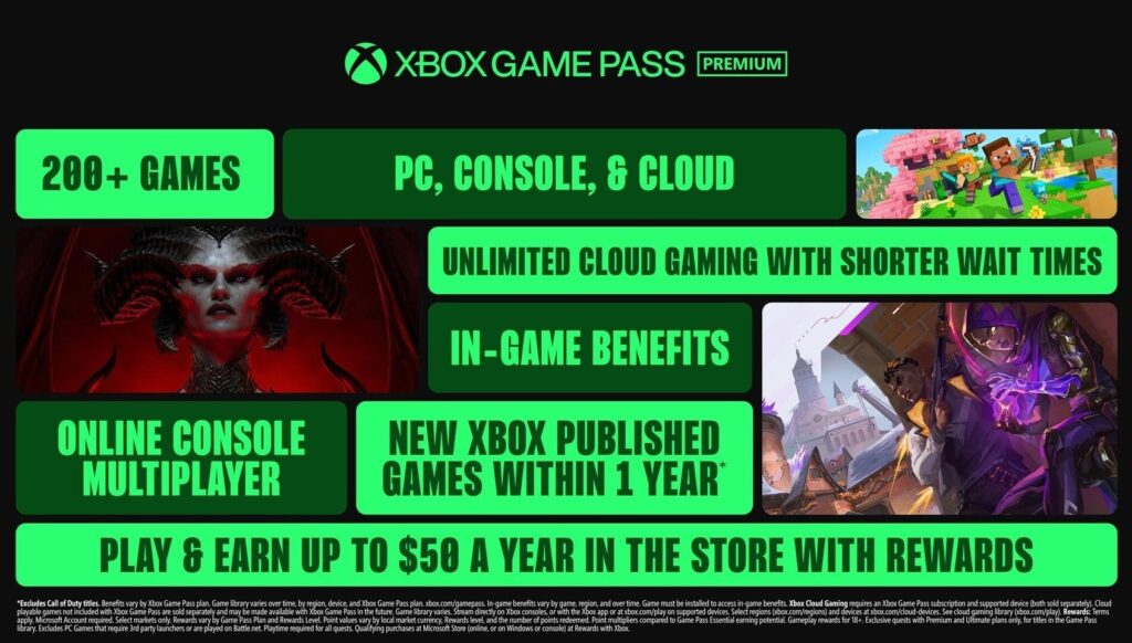 Xbox Game Pass Premium Features