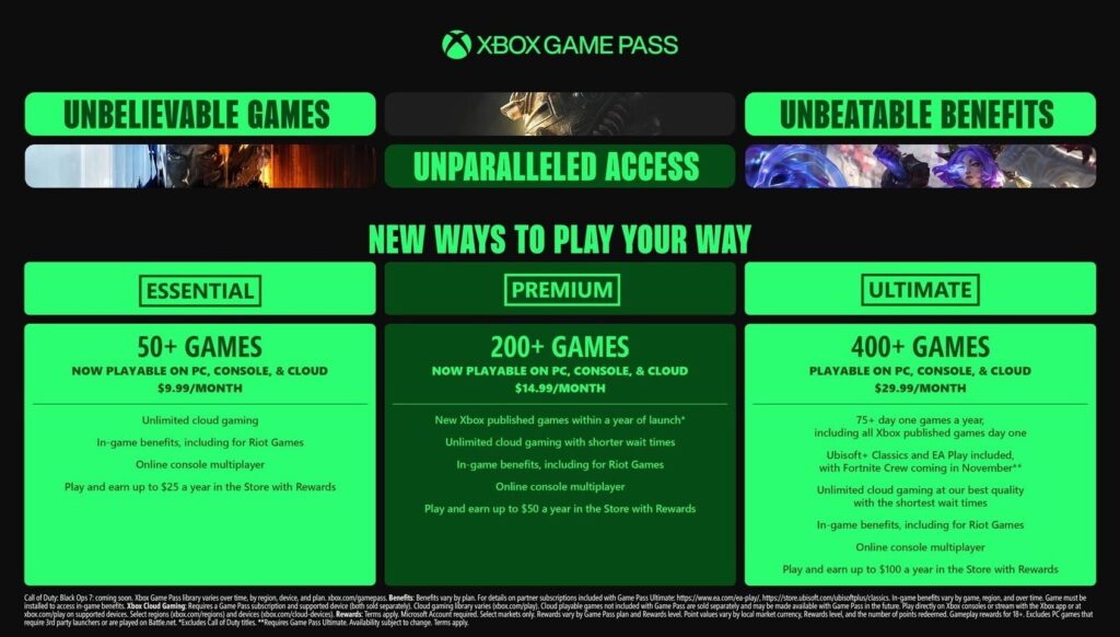 Xbox Game Pass - Different Levels of Membership