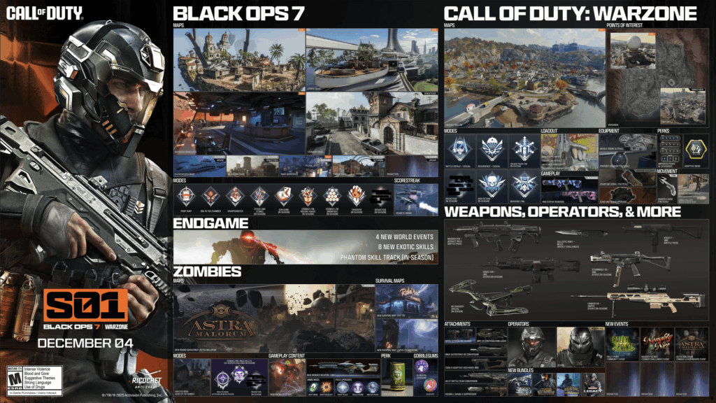 Black Ops 7 warzone - Season 1 roadmap 
