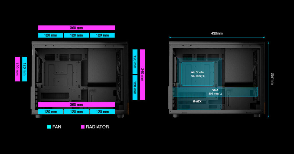 GAMDIAS ATHENA M4M Series PC Case - Dimensions